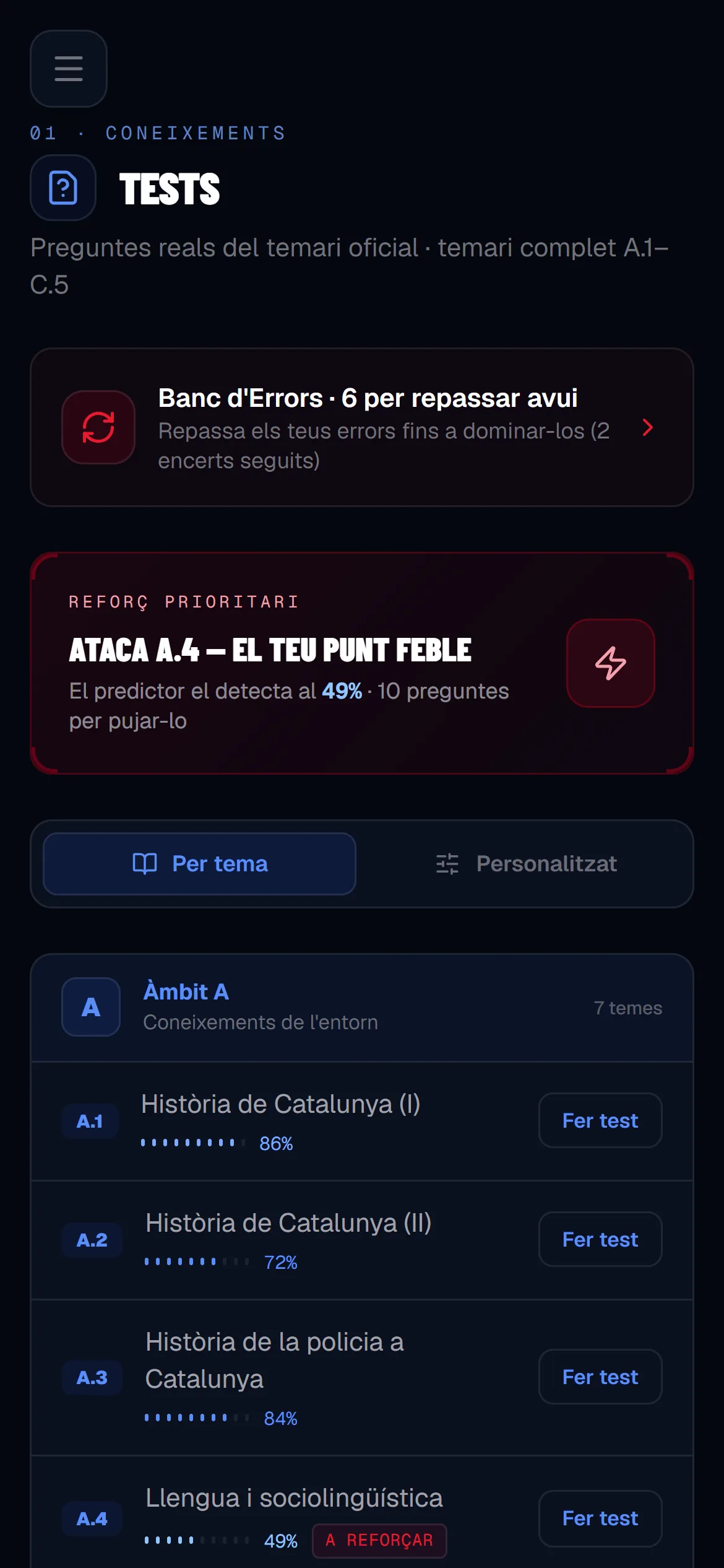 Pantalla de tests amb el banc d'errors per repassar avui i el tema més fluix destacat.